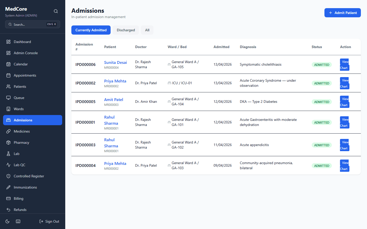 Admissions