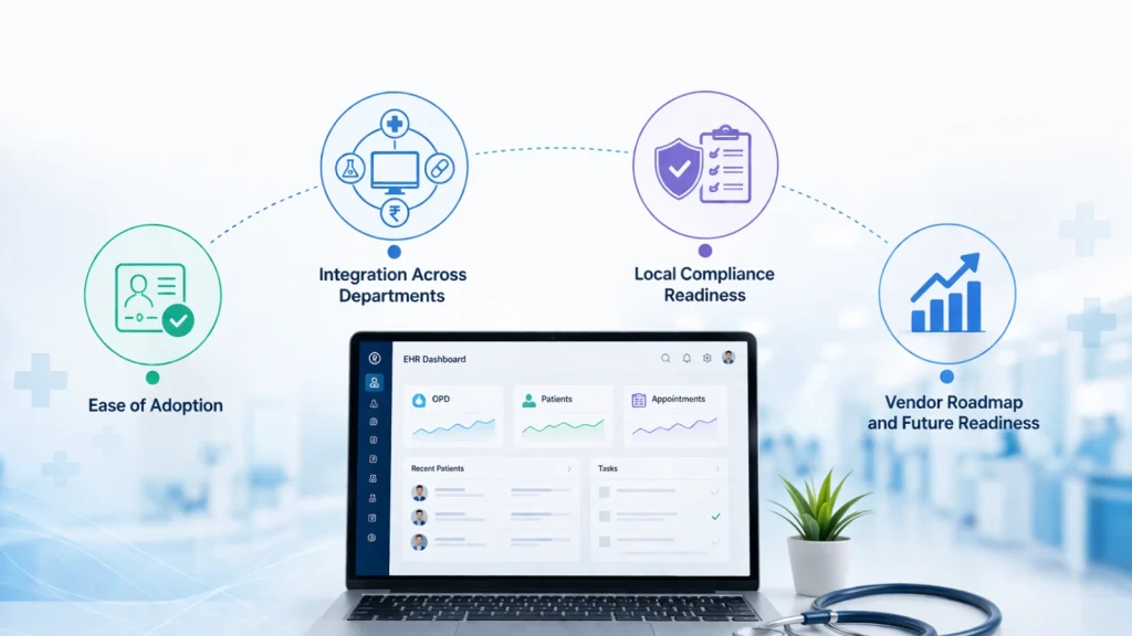 What Should You Look For When Choosing EHR Systems
