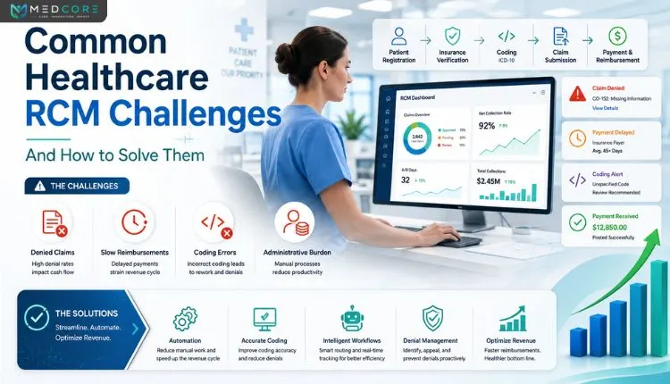 common-healthcare-rcm-challenges-and-how-to-solve-them