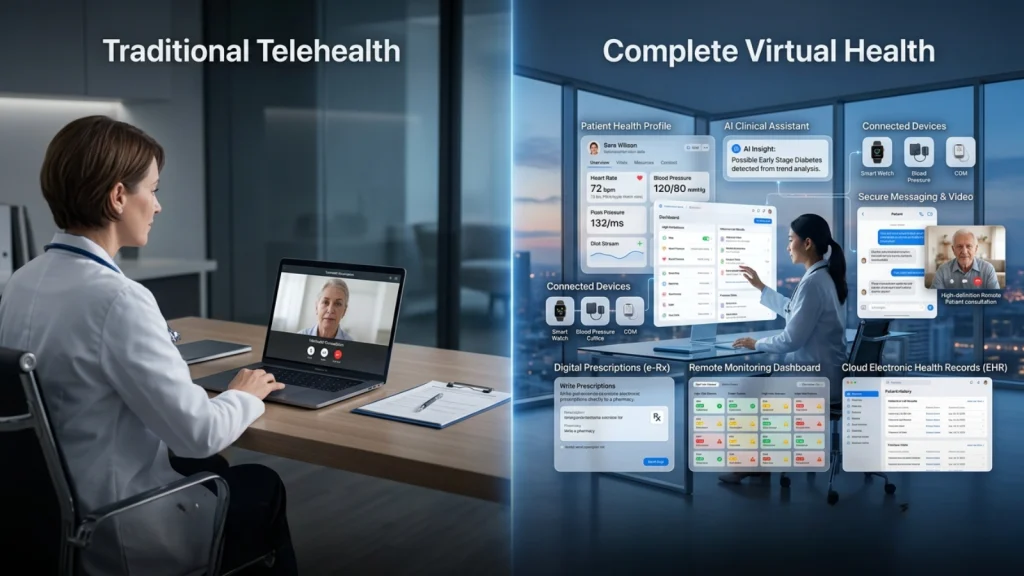 virtual-health-assistant
