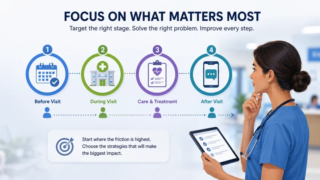 15-strategies-to-improve-patient-experience