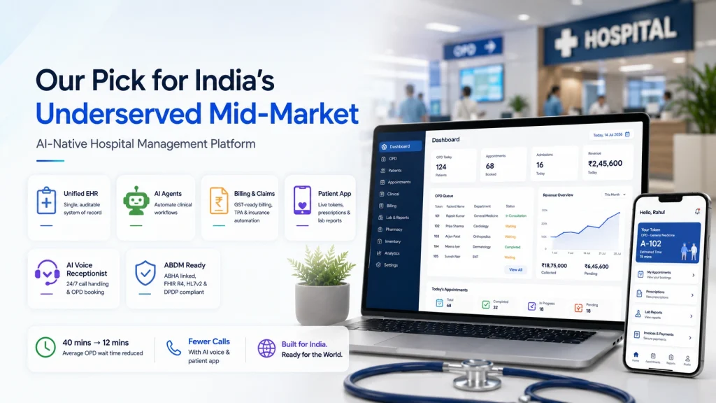 medcore-our-pick-for-indias-underserved-mid-market