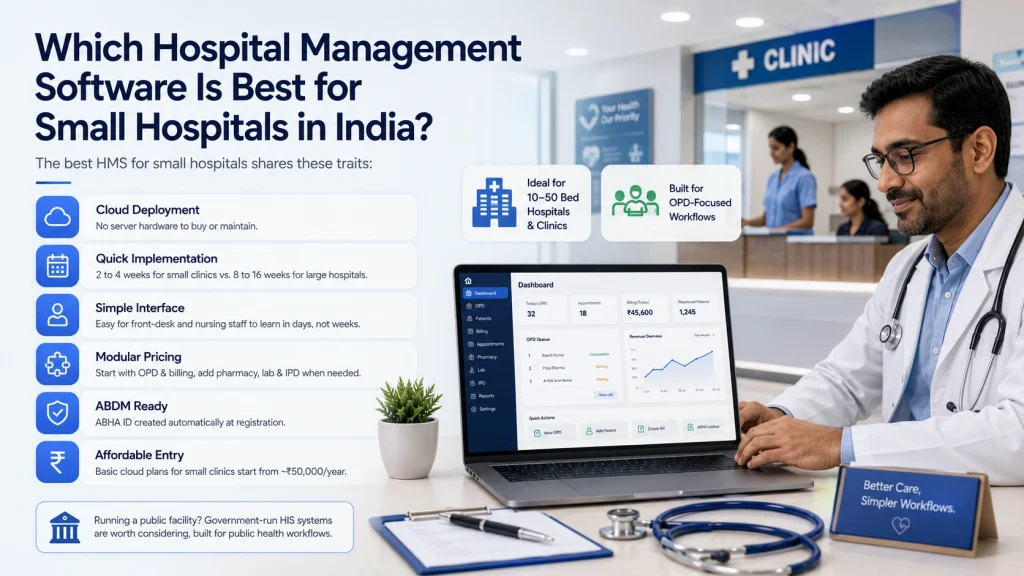 which-hospital-management-software-is-best-for-small-hospitals-in-india